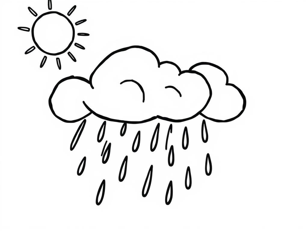 Preview of sunshine, clouds, rainstorm